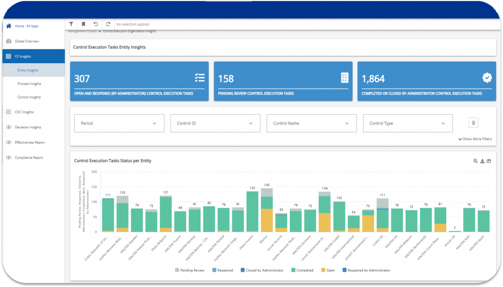 screenshot of KPMG Sofy Suite